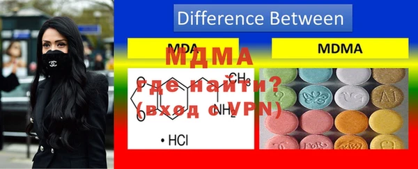 индика Волосово